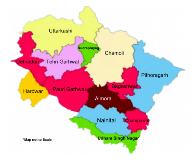 You are currently viewing Prehistoric period of Uttarakhand